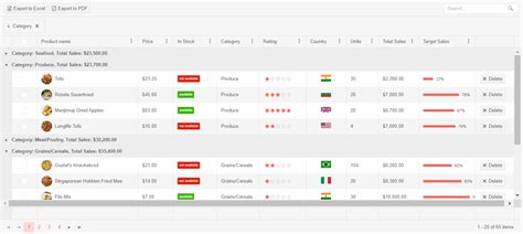 Telerik Web UI Grid WebForms Grid Overview Demo .